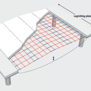 OVV wijt instorting aan verkeerd legplan én aan detaillering