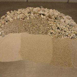 Grote bouwers conformeren zich aan plafondwaarden voor MKI en CO2