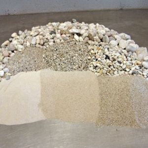 Laboratoriumonderzoek toepassing korrelpakkingsmodellen