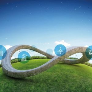 Roadmap CO2-reductie voor cement en beton in Nederland